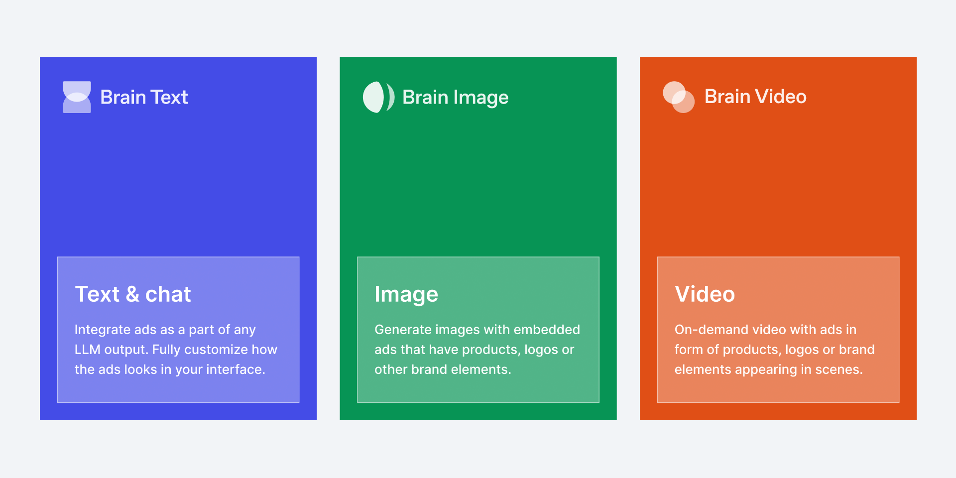 Brain suite of tools for Text, Image and Video